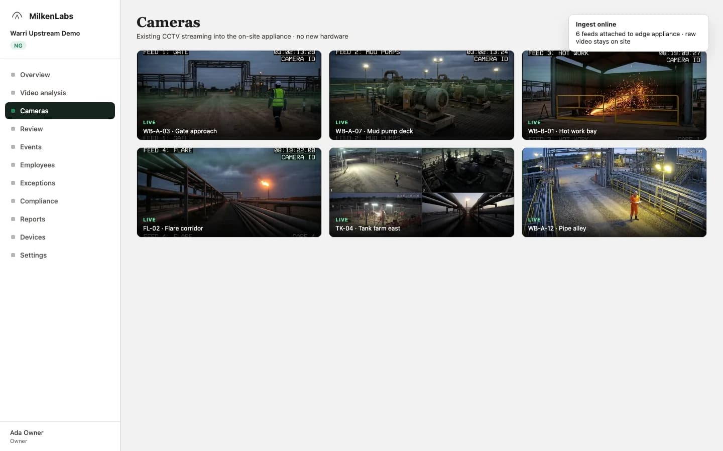 Camera coverage map highlighting live feeds and coverage gaps across a facility