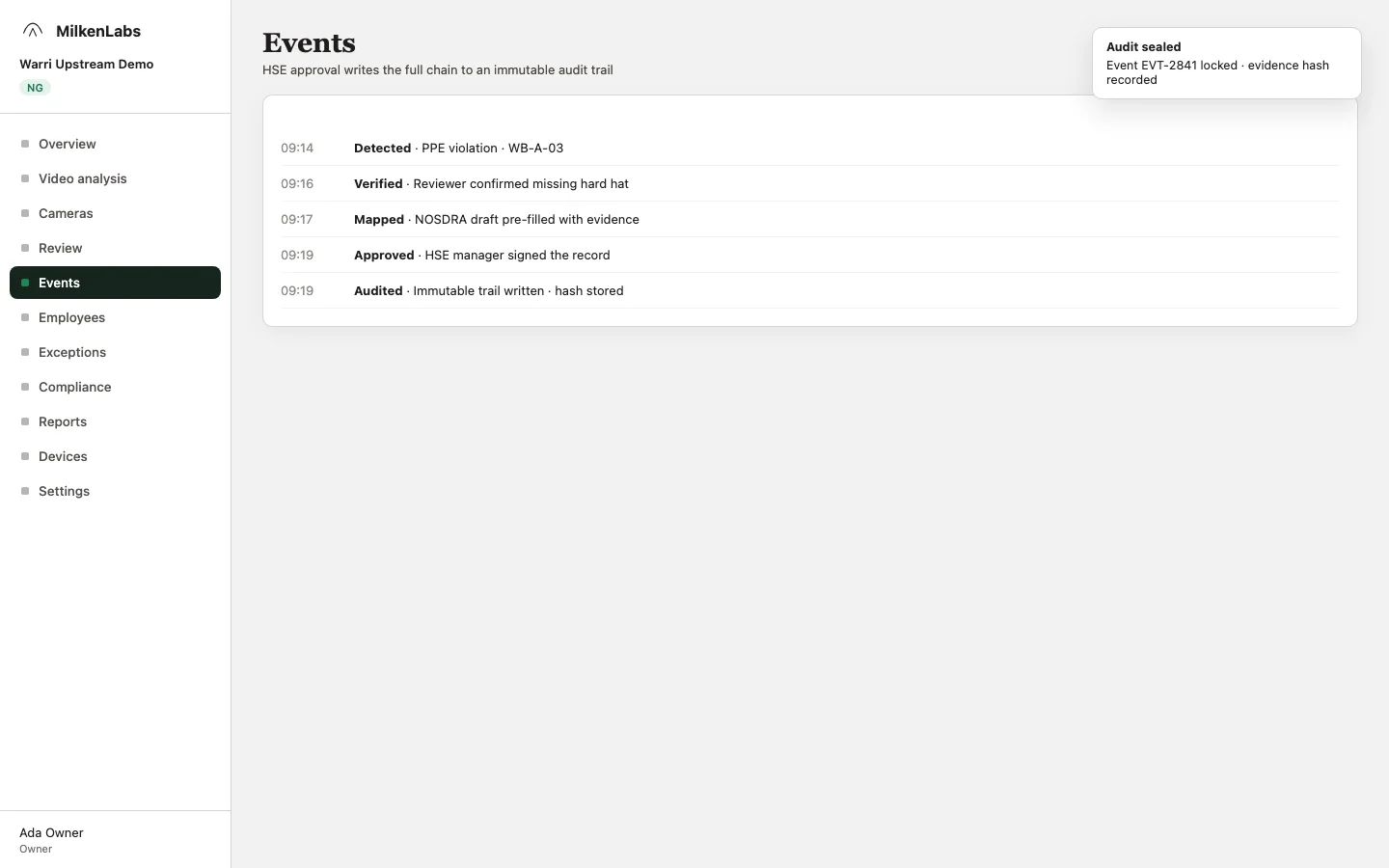 Append-only audit trail sealing a confirmed facility event with linked evidence